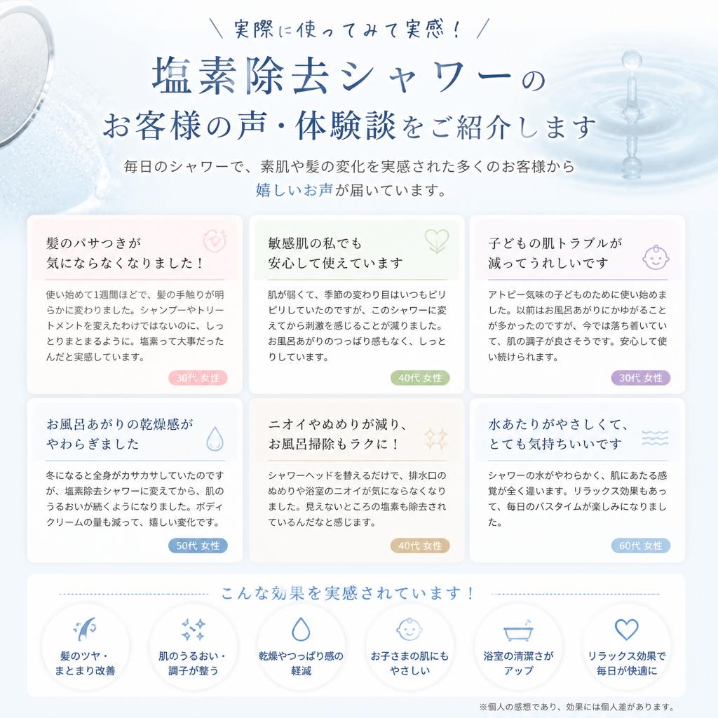 5. お客様の体験談